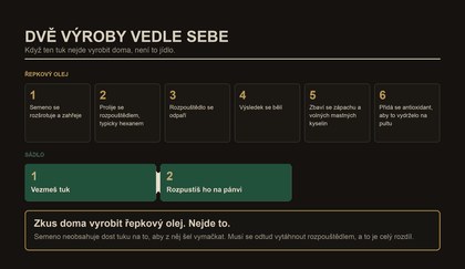 vyroba repkoveho oleje